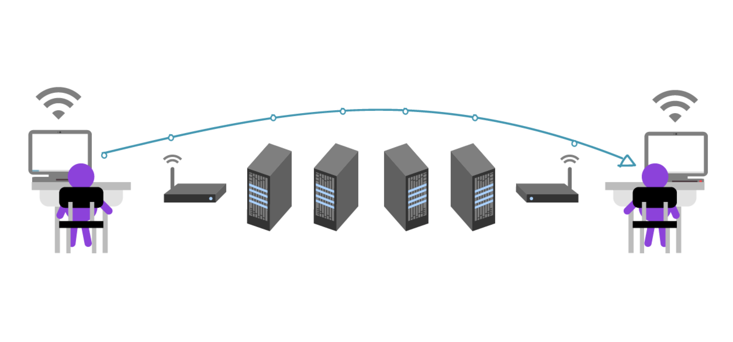 信息安全;量子危机