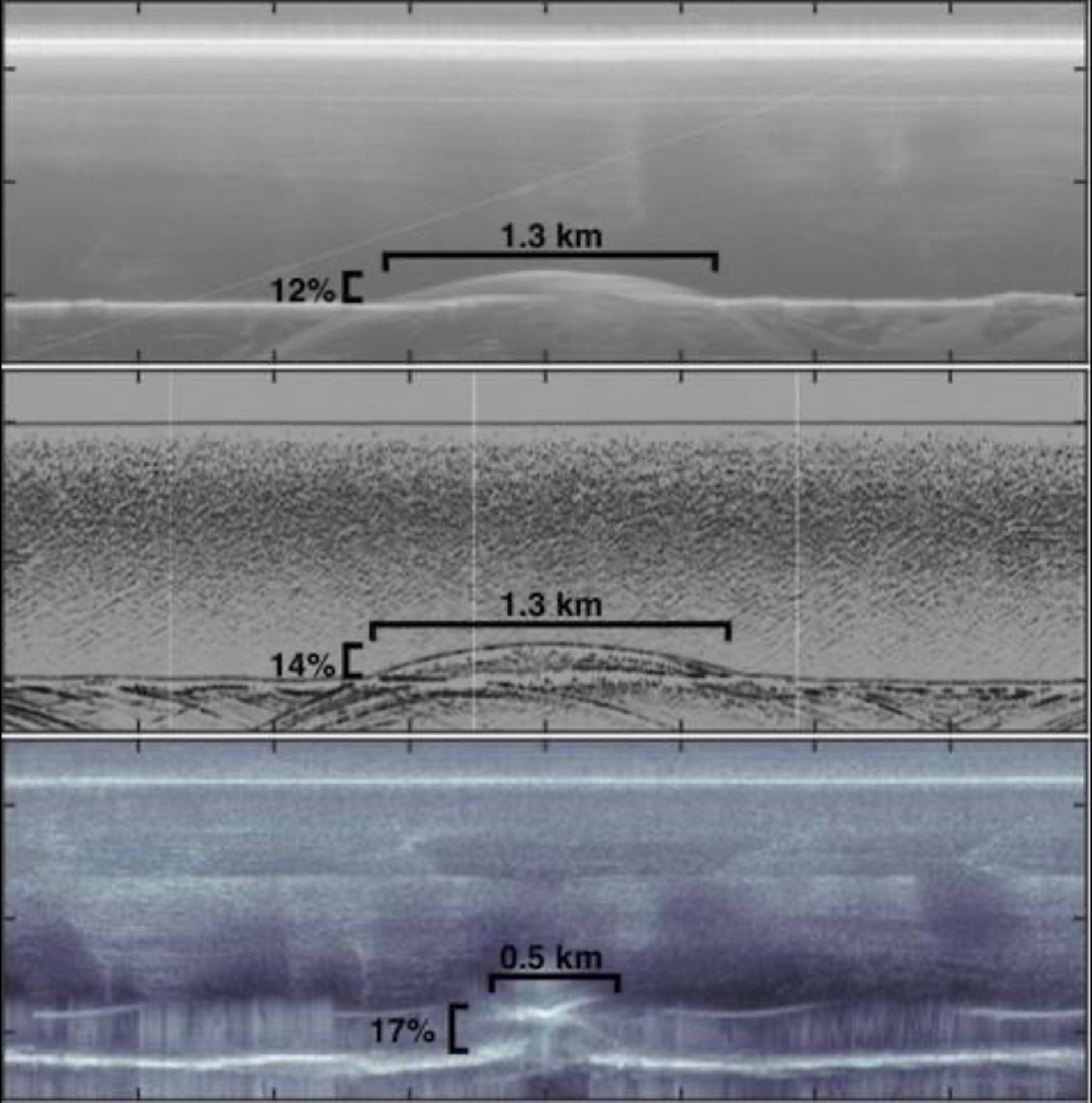 末日冰川;冰川 末日冰川;冰川