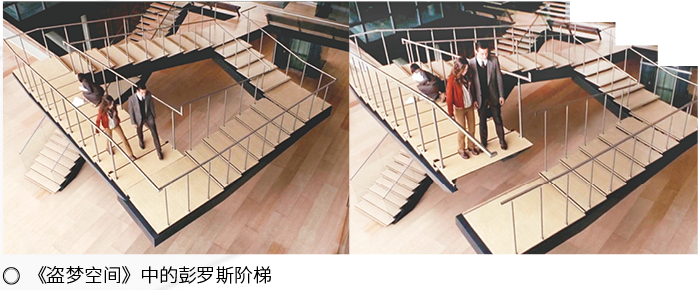 盗梦空间中的彭罗斯阶梯