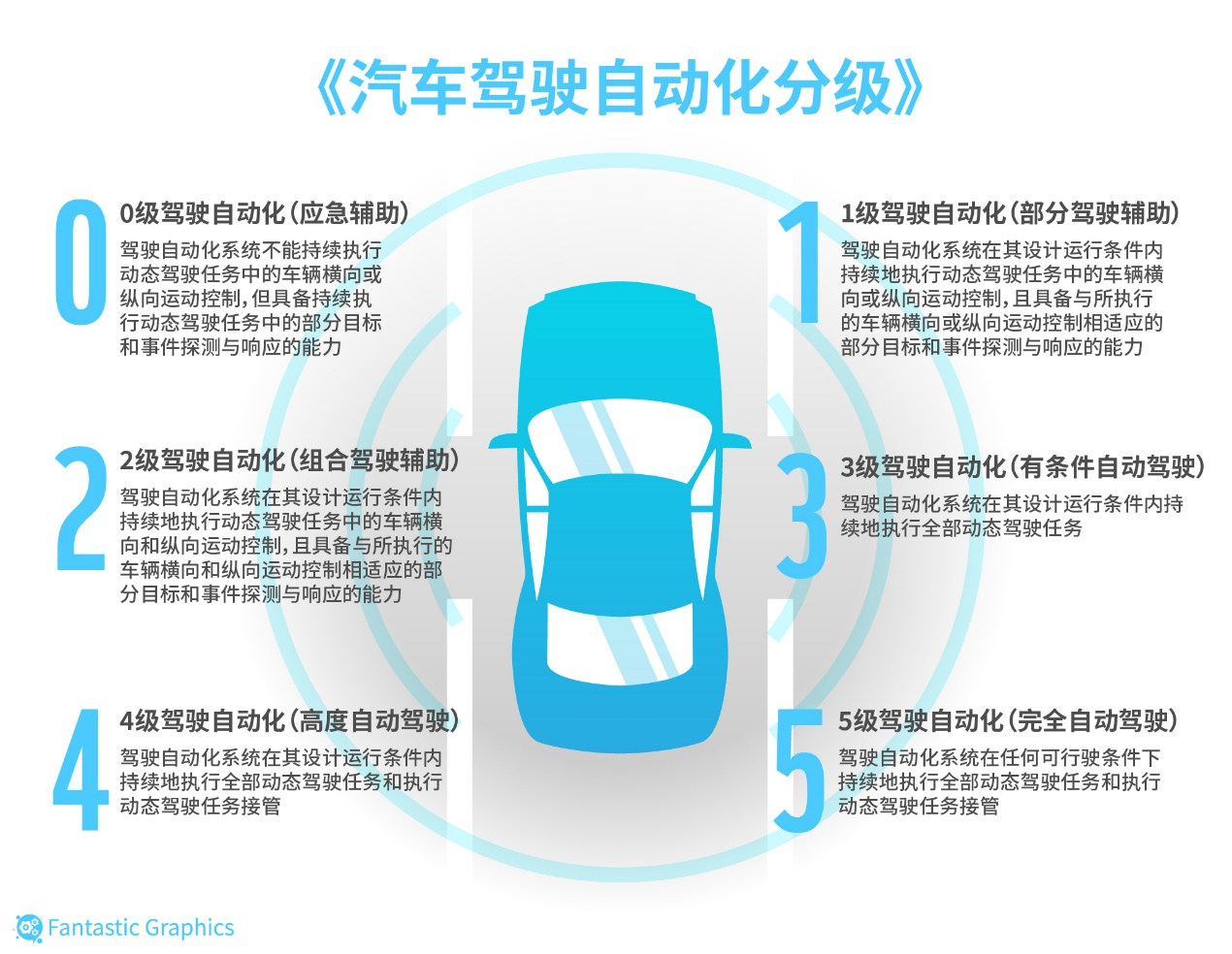 北京冬奥会,5G+北斗将会锻造出什么样的“黑科技”,北京冬奥会首钢园