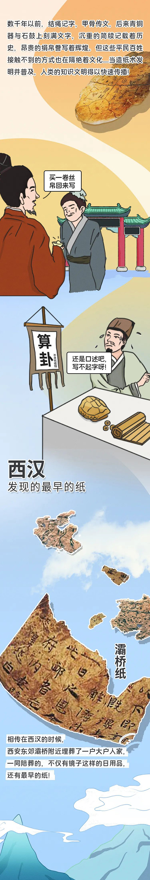 纸;发展历程;有趣;历史