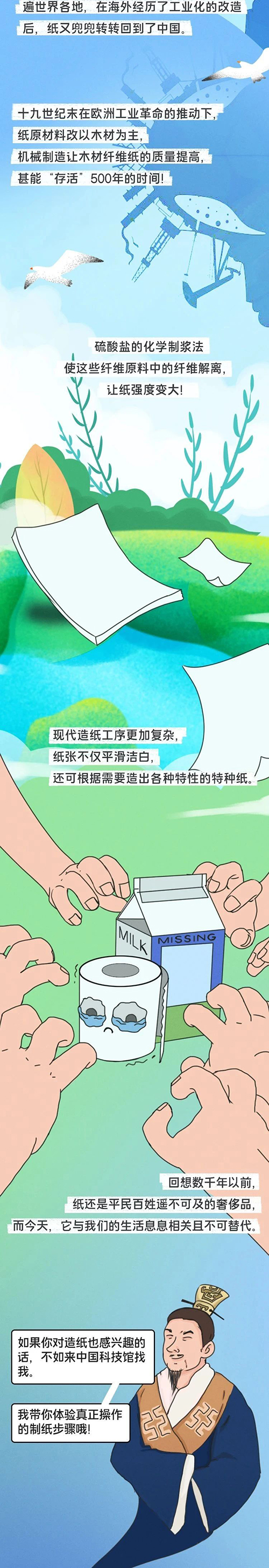 纸;发展历程;有趣;历史