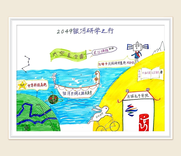 2049银河研学之行