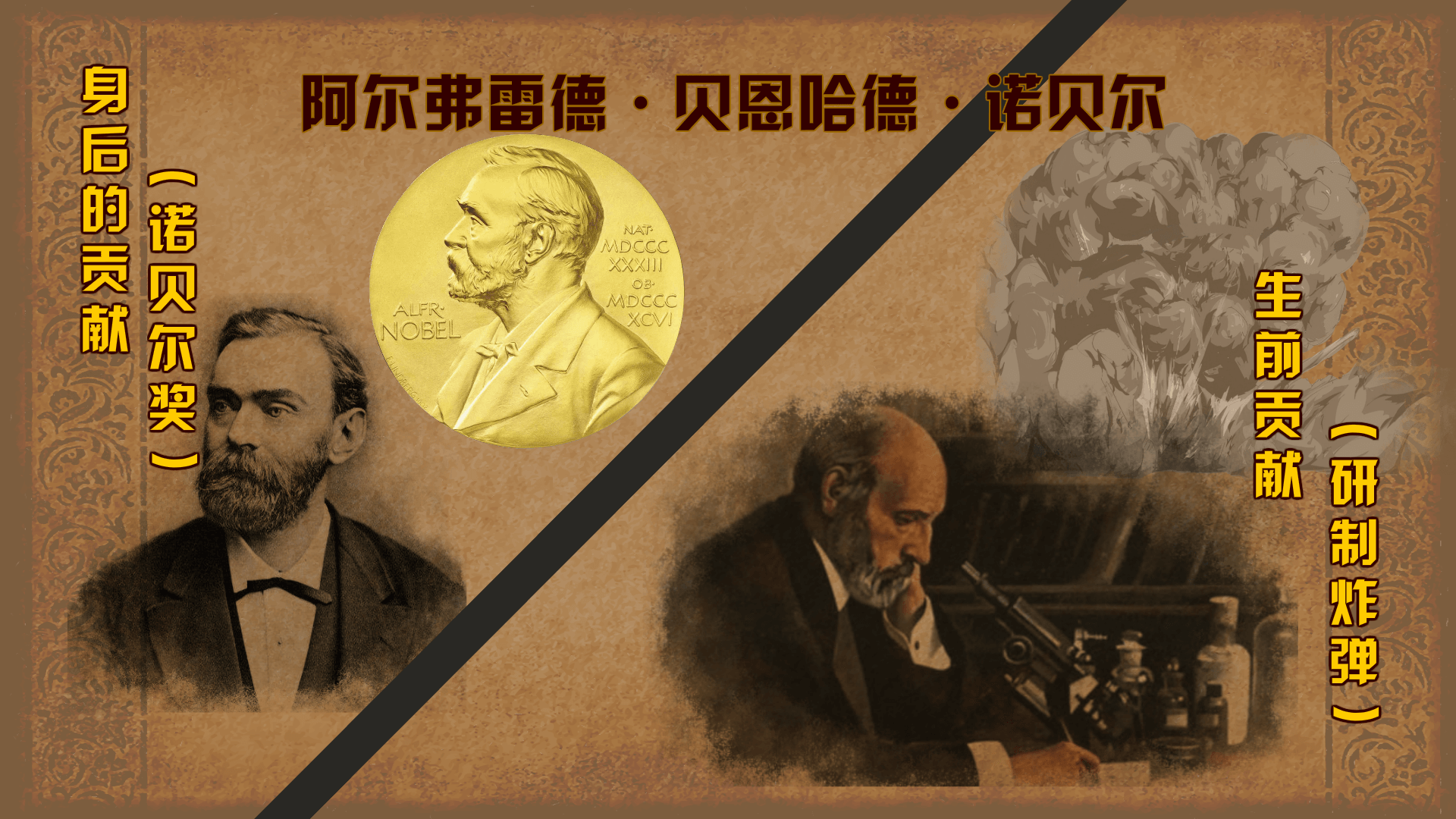 诺贝尔奖 诺贝尔奖