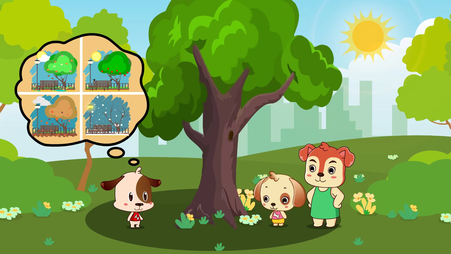 四季,地球转轴倾角