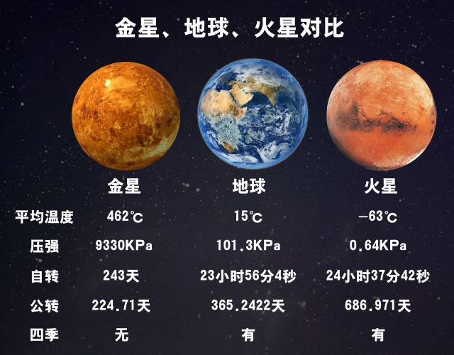 大气层,磁场,大气压 大气层,磁场,大气压