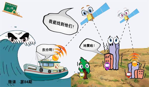 第84期：北斗卫星导航系统的应用
